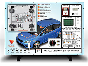 Anti-Lock Braking Systems Panel Trainer Image